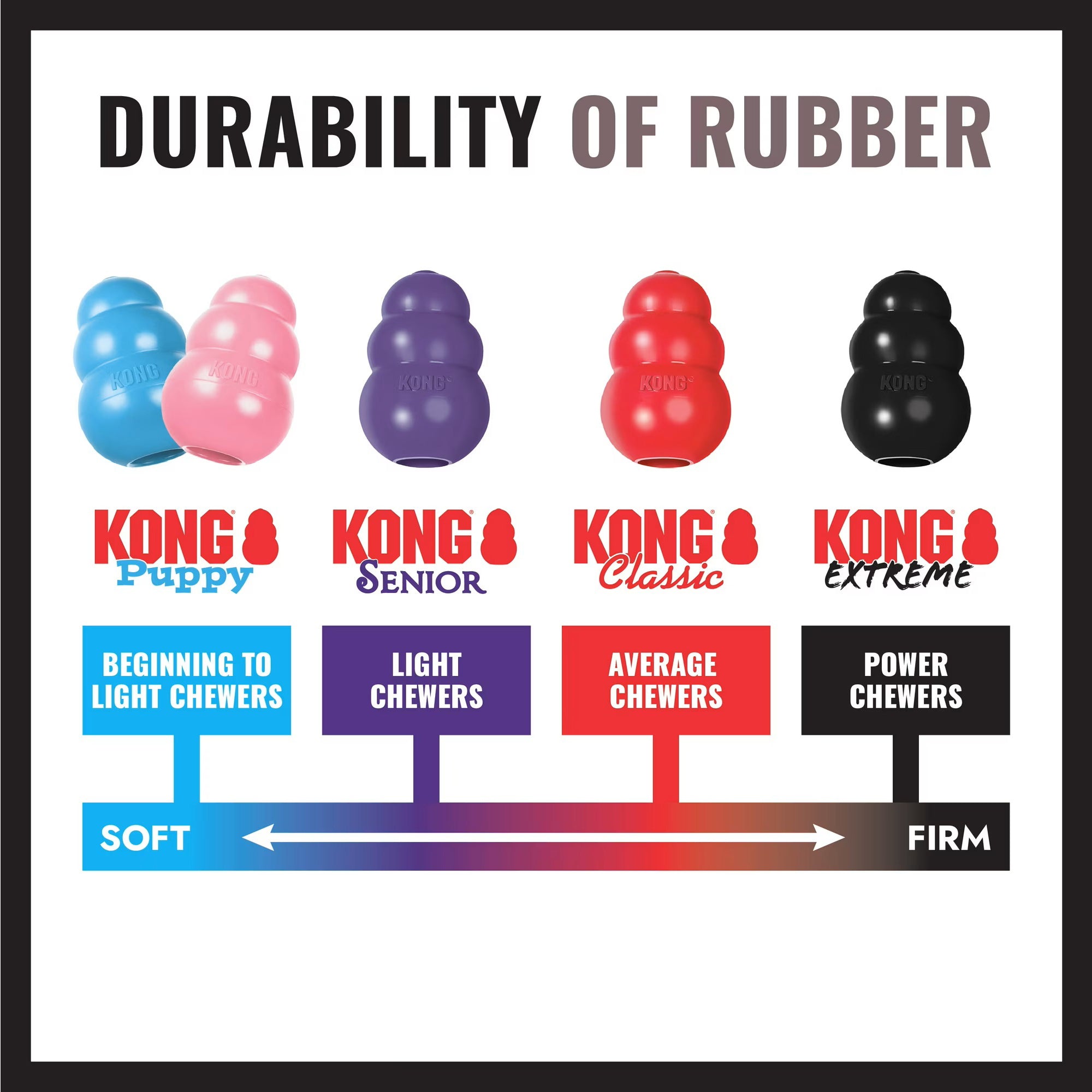 KONG Classic Rubber Extreme Dog Toy for Power Chewers